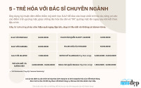 Thiết kế menu Spa